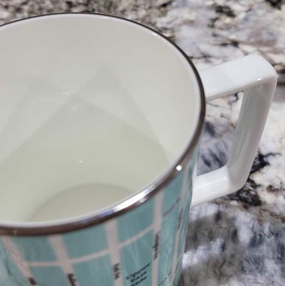 TIFFANY & CO. Manhattan Mug Fine Bone China Map of New York Serial Number Set - Picture 5 of 12